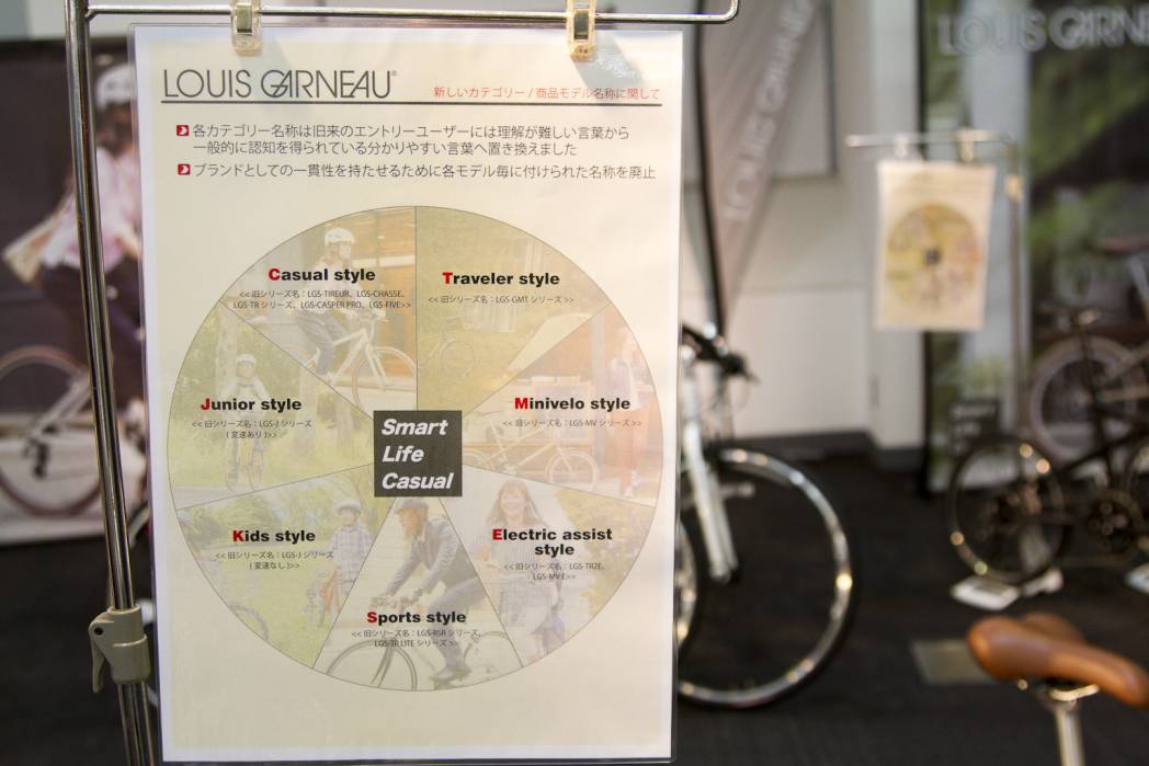 株式会社あさひ】GARNEAU/LOUIS GARNEAU2018モデル概要発表ほか 