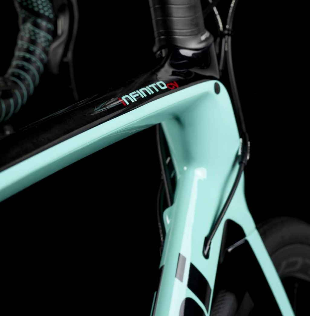 bianchi xr4 2019