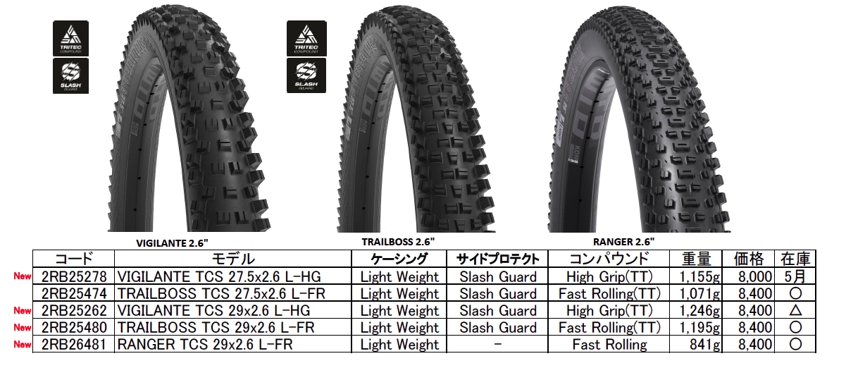 マウンテンバイク WTB Timberwolf DH タイヤ 26インチ 新品