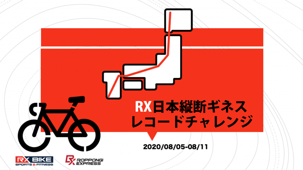 サイクリスト高岡亮寛さん 日本縦断ギネスレコーズ（7日19時間37分）に挑戦。九州豪雨災害チャリティも【ファンライド】