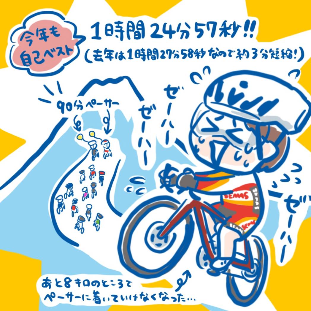 日々是好輪 第12回 ～ペーサーと走る富士ヒル！〜』【ファンライド】