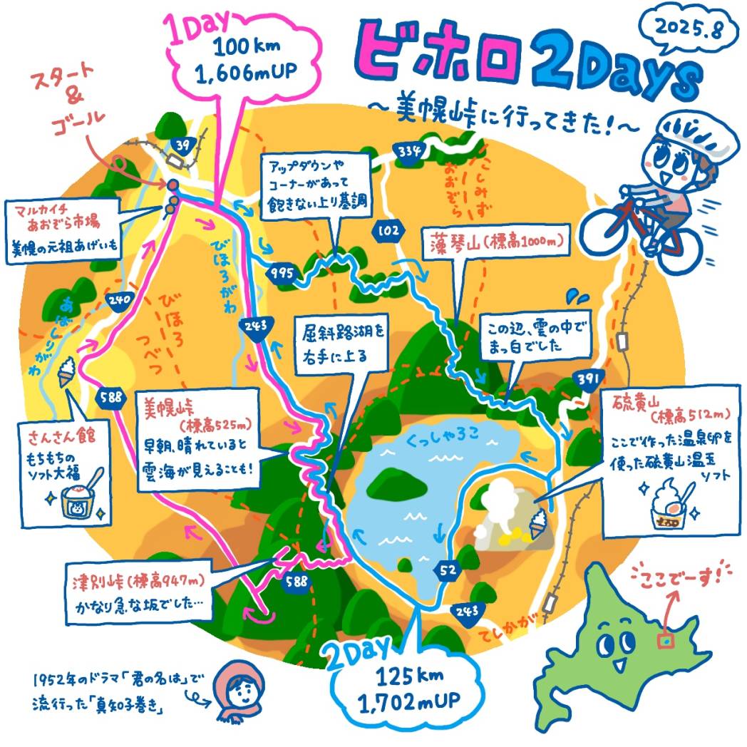 日々是好輪 第22回～美幌峠を上って、ぐるっと走ってみた